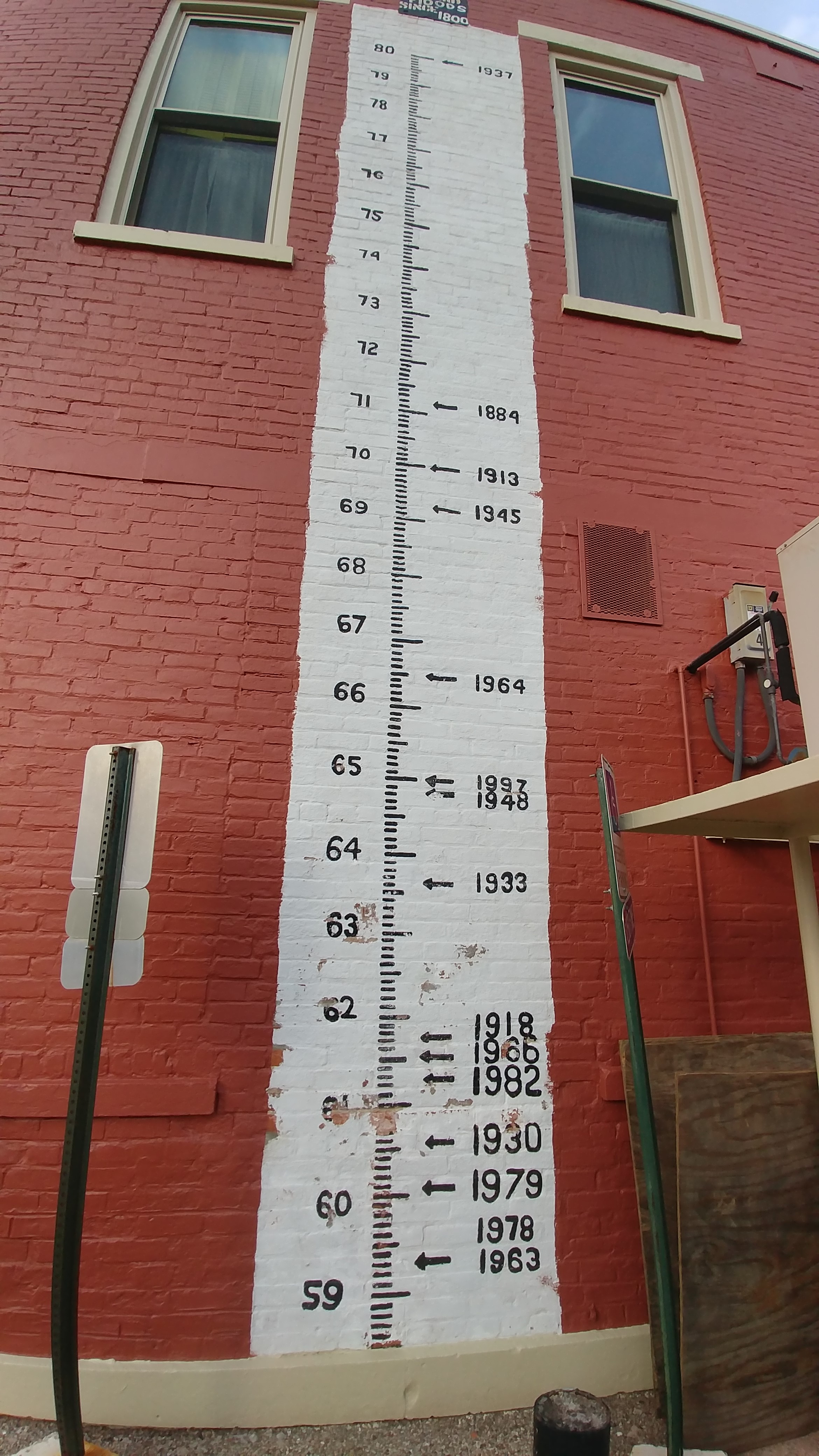 The iconic Flood Gauge at St. Rose Church. As of today, no floodwaters have reached the gauge. Check out 1937 at the top. Can you even imagine? (CT Photo/Greg Hartman)