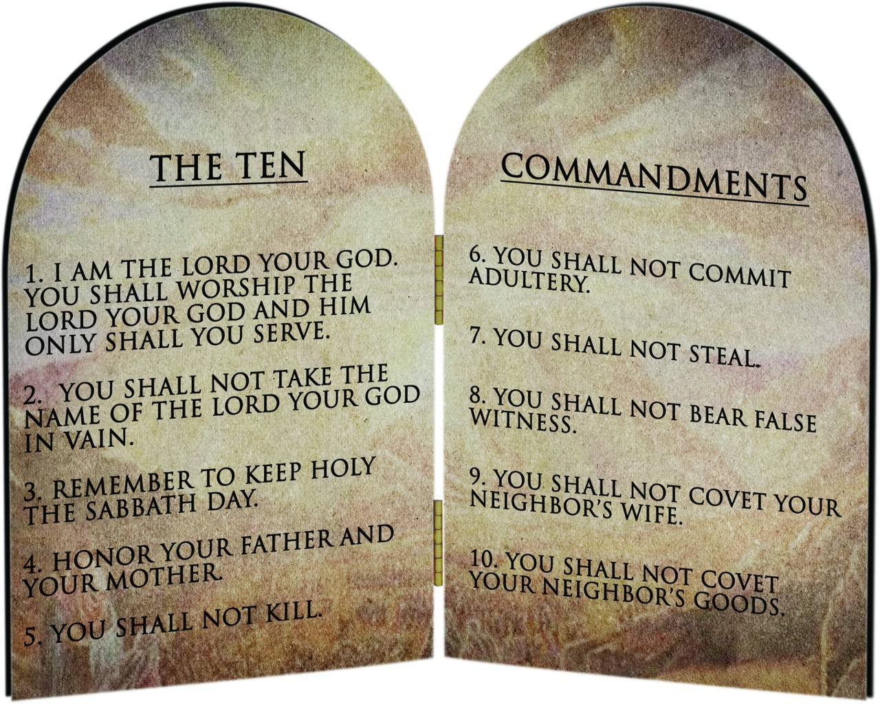 Ten Commandments importance image