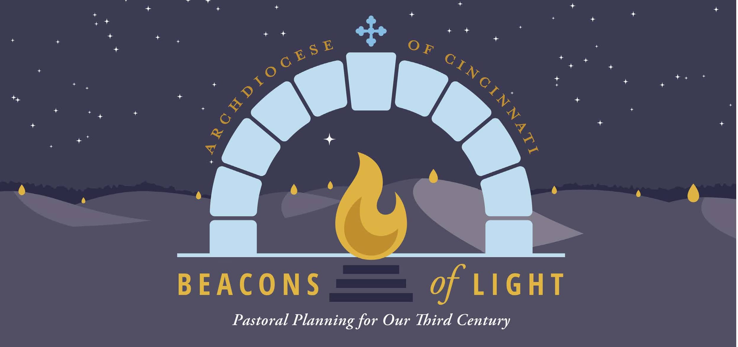 Beacons of Light Priest Assignments Catholic Telegraph
